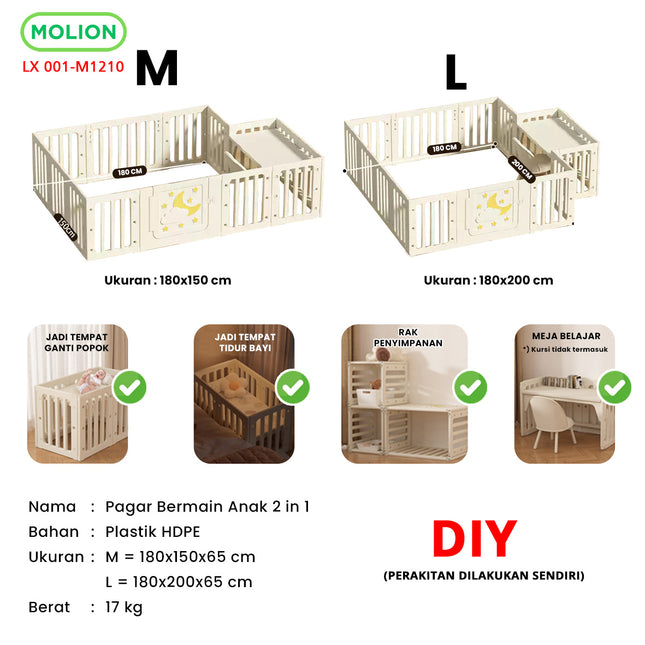 Pagar Bayi Pagar Mainan Anak HDPE Multifungsi Baby Fence Kokoh Play Fence Pagar Anak 001-M1210