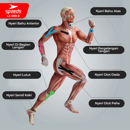 SPEEDS Kinesio Tape / Tapping / Kinesiology Tape 4cm x 5m Muscle Protection Sport Tape Kinesiology Sports Fitness Gym 003-2