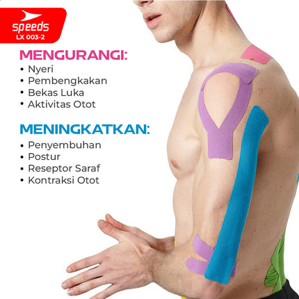 SPEEDS Kinesio Tape / Tapping / Kinesiology Tape 4cm x 5m Muscle Protection Sport Tape Kinesiology Sports Fitness Gym 003-2