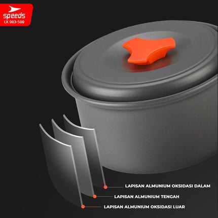 SPEEDS Alat Masak Set Camping Mini Kemah Rekreasi Paket Cooking Set Kemping Kettel Portable Outdoor 003-500