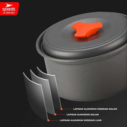 SPEEDS Alat Masak Set Camping Mini Kemah Rekreasi Paket Cooking Set Kemping Pesta Rekreasi Portable Outdoor 003-601
