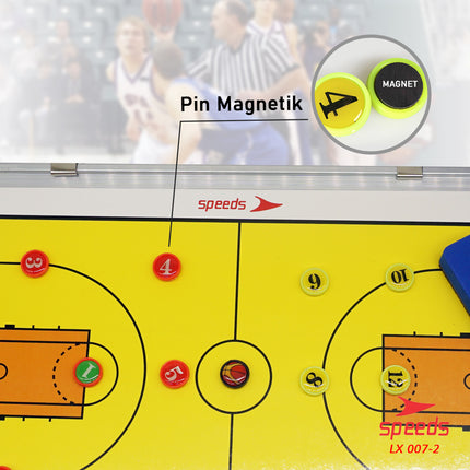 SPEEDS Papan Strategi Taktik Pelatih Basket BasketBall Coach Board Magnetic 007-2