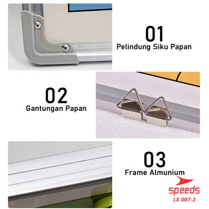 SPEEDS Papan Strategi Taktik Pelatih Basket BasketBall Coach Board Magnetic 007-2