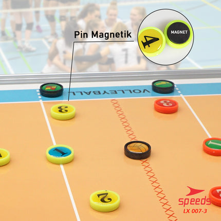 SPEEDS Papan Strategi Pelatih Taktik Team Bola Voli Coach Volley Ball Board Game Olahraga 007-3