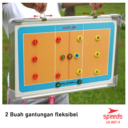 SPEEDS Papan Strategi Pelatih Taktik Team Bola Voli Coach Volley Ball Board Game Olahraga 007-3