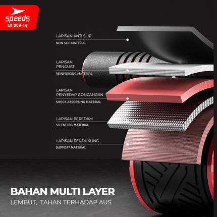 SPEEDS Ab Wheel / Ab Roller Double Wheel / Abdominal Roller / Alat Push Up Stand Bar Alat Gym / Alat Sit Up 009-16