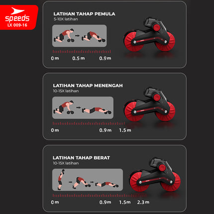 SPEEDS Ab Wheel / Ab Roller Double Wheel / Abdominal Roller / Alat Push Up Stand Bar Alat Gym / Alat Sit Up 009-16
