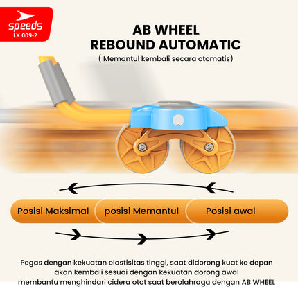 SPEEDS AB Wheels Plank Trainer Ab Roller 2 Roda Automatic Rebound 2in1 Cardio Portabel 009-2 BIRU