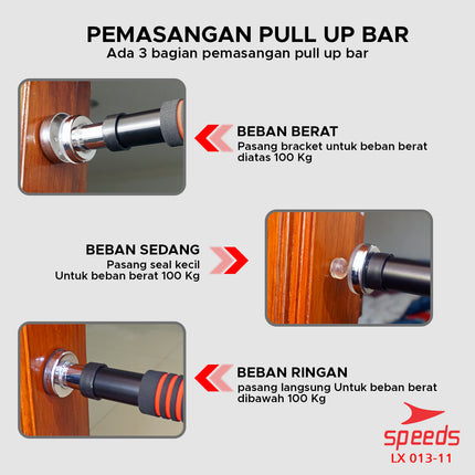 SPEEDS Pull Up Bar Chin Up Bar Tiang Pull Up Pintu Rumah Gym Alat Fitness Olahraga Portable 013-11