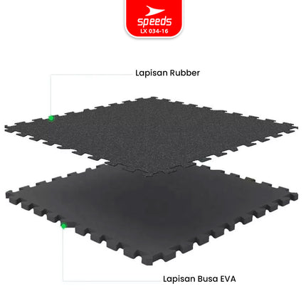 SPEEDS Eva Rubber Mat 50x50x1.5cm Black Evamat Yoga Mat for Weightlifting Anti-Slip Thick Waterproof 034-16