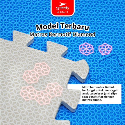 SPEEDS Matras Evamat 30x30cm 10mm Alas Puzzle EVA Mat Empuk Lembut Bermain Tidur Anak Karpet 034-19
