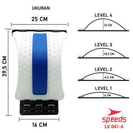 SPEEDS Alat Pijat Punggung Backbone Strecher Back Massage Fitness Equipment LX 041-6