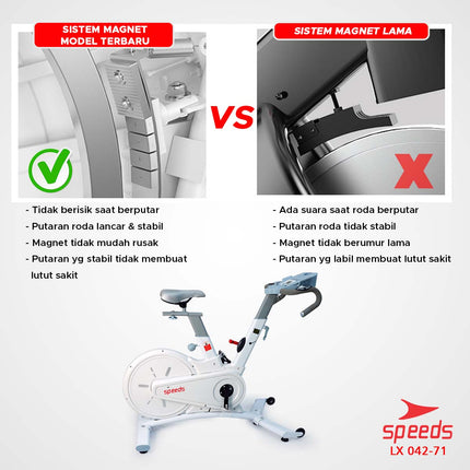 SPEEDS Sports Magnetic Stationary Bicycle Exercise Bike Spinning Bike Belt Fitness Bike 042-71