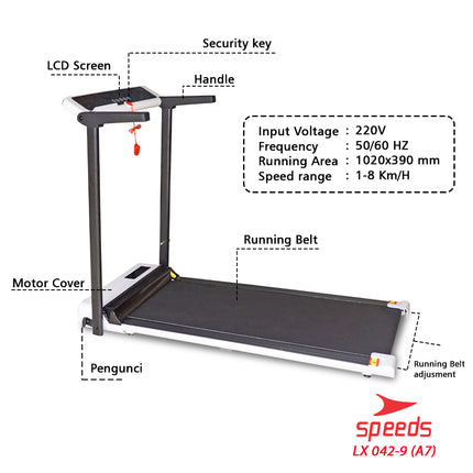 SPEEDS Treadmill Elektrik Tredmil Listrik 2.0 Mesin Lari Alat Olahraga Gym Fitness 042-9