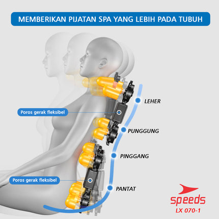 SPEEDS Kursi Pijat Elektrik Kursi Pijat Mobile/Rumah Alat Pijat Elektrik Kursi Relaksasi 070-1