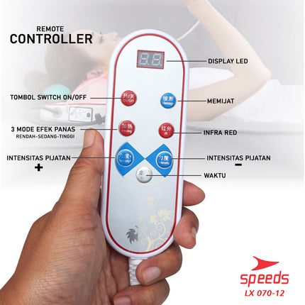 SPEEDS Bantal Pijat Portable Alat Pijat Elektrik Alat Pijat Terapi Bantal Pijat Multifungsi 070-12