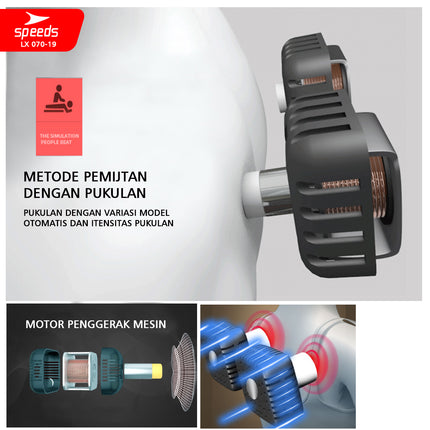 SPEEDS Alat Pijat Leher Alat Pijat Elektrik Alat Pijat Terapi Neck Massager Relaksasi 070-19