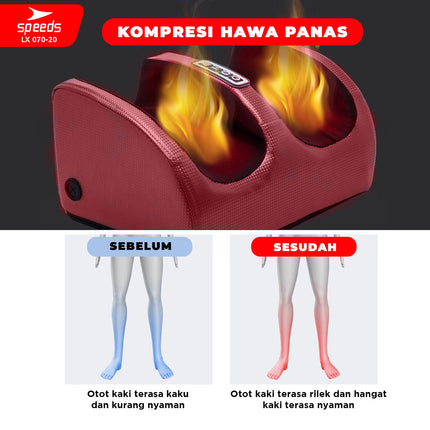 SPEEDS Alat Pijat Kaki Elektrik Foot Massager Terapi Kaki dan Badan Alat Kesehatan Portable 070-20