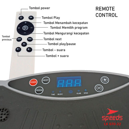 SPEEDS Alat Pijat Elektrik Body Slimmer Alat Pelangsing Perut Tubuh Olahraga Alat Fitness 070-22