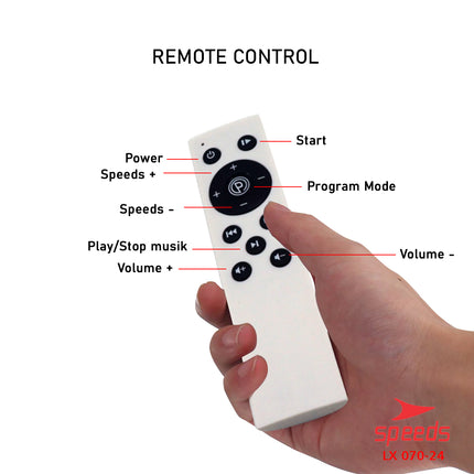 SPEEDS Body Slimmer Alat Pijat Elektrik Alat Pelangsing Perut Alat Olahraga Tubuh Gym Fitness 070-24