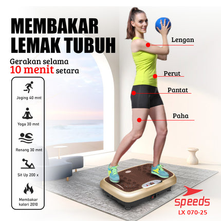 SPEEDS Body Slimmer Alat Pijat Elektrik Alat Pelangsing Perut Alat Olahraga Tubuh Gym Fitness 070-25