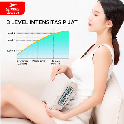 SPEEDS Bantal Pijat 20 Kepala Pijat Multifungsi Massage Pillow Portabel Alat PIjat Leher Elektrik 070-28