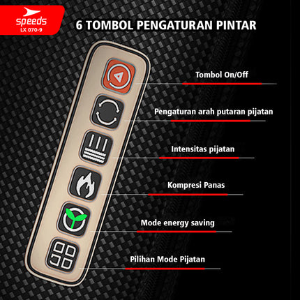 SPEEDS Bantal Pijat Massage Portable Alat Pijat Elektrik Bantal Pijat Alat Pijat Terapi 070-9