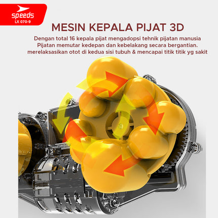 SPEEDS Bantal Pijat Massage Portable Alat Pijat Elektrik Bantal Pijat Alat Pijat Terapi 070-9