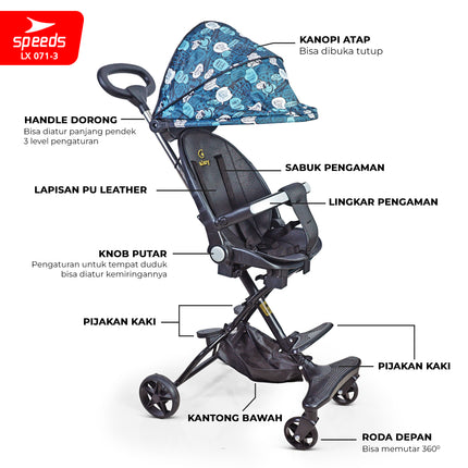 SPEEDS Stroller Bayi Anak Kereta Dorong Bayi Anak Mini Trike Baby Stroller Lipat 071-3