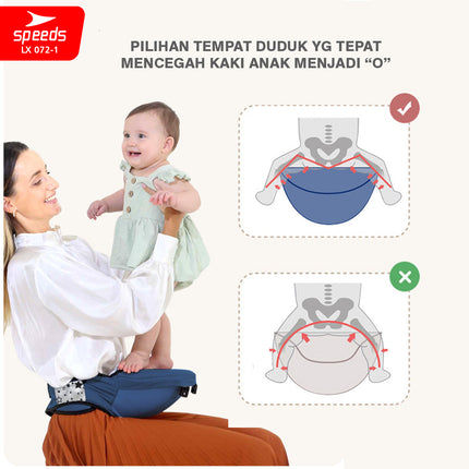 SPEEDS Gendongan Hipseat Bayi Baby Carrier Ransel Bedongan Bayi Depan dan Bahan Nyaman Ringan 072-1