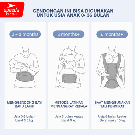SPEEDS Gendongan Hipseat Bayi Baby Carrier Ransel Bedongan Bayi Depan dan Bahan Nyaman Ringan 072-1