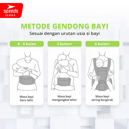 SPEEDS Gendongan Bayi + Tas Backpack Gedongan Bayi Hipseat Baby Carrier Ransel Depan 072-3