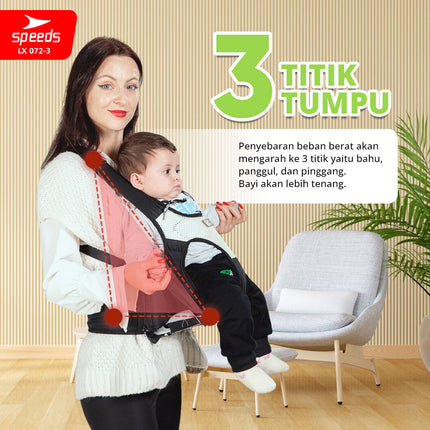SPEEDS Gendongan Bayi + Tas Backpack Gedongan Bayi Hipseat Baby Carrier Ransel Depan 072-3
