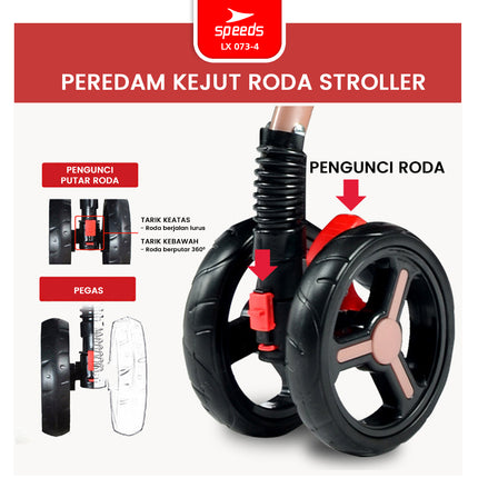 SPEEDS Stroller Newborn Baby Anak Kereta Dorong 2 Fitur Lengkap Bayi Portabel Premium Stroller Travel LX 073-4