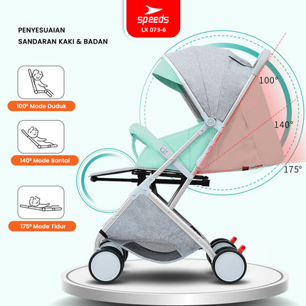 SPEEDS Stroller Anak Newborn Baby Lipat Premium Portabel Bayi Stroller Kereta Dorong Bayi 073-6