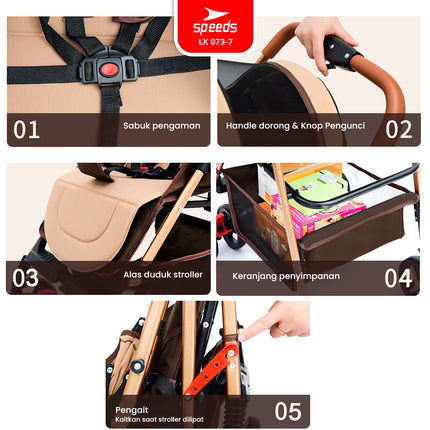 SPEEDS Stroller Anak Full Cover 2 Fitur Lengkap Kereta Dorong Bayi Newborn Baby Stroller Travel Indoor Oudoor Portabel Premium LX 073-7