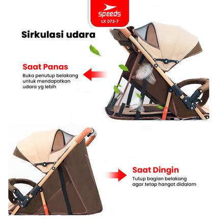SPEEDS Stroller Anak Full Cover 2 Fitur Lengkap Kereta Dorong Bayi Newborn Baby Stroller Travel Indoor Oudoor Portabel Premium LX 073-7