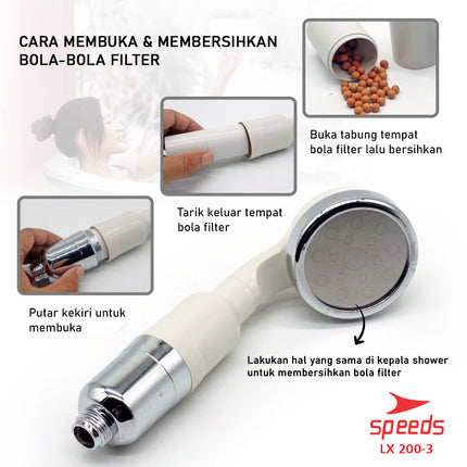 SPEEDS Kepala Shower Head Mandi Bak filter ganda lebih bersih soft halus lembut Shower Only 200-3