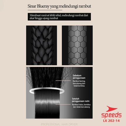 SPEEDS Hair Dryer Alat Pengering Rambut Mini Multifungsi Salon Haircare Pengatur Panas 202-14