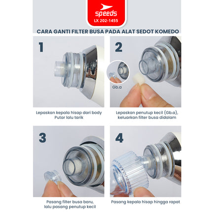 SPEEDS BlackHeads Remover Alat Penyedot Komedo Pembersih Jerawat Wajah Vacuum Cleaner Elektrik 202-1455