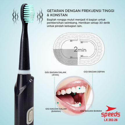 SPEEDS Sikat Gigi Elektrik Untuk Dewasa Sikat Gigi Mini Cleaner Portable Otomatis 3 Getaran 202-26
