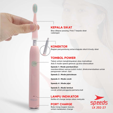 SPEEDS Sikat Gigi Elektrik Tooth Brush Electric Mini Portable Traveling 202-27