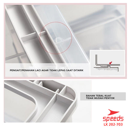 SPEEDS Kotak Penyimpanan Laci Makeup Rak Kosmetik Storage Box Organizer 3 Susun 202-703