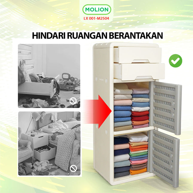 Lemari Plastik HDPE 41x31x108cm Pakaian Mainan Serbaguna Minimalis 001-M2504
