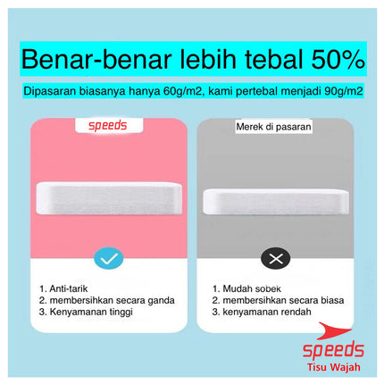 SPEEDS Portable Facial Tissue 24x30cm Compressed Magic Mini Facial Tissue Soft Cotton Material