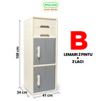 B